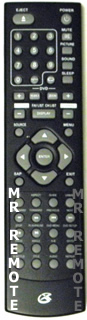 gpx remote control